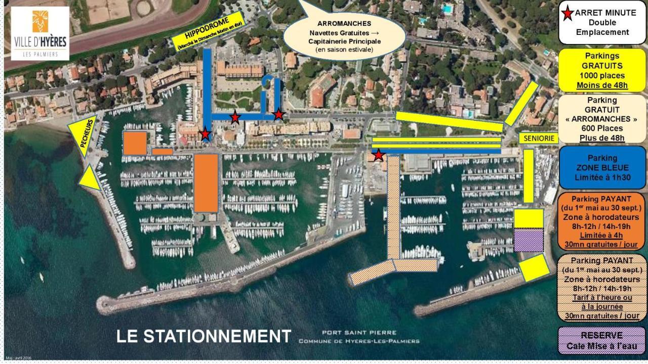 La Gavine Vue Apartment Hyeres